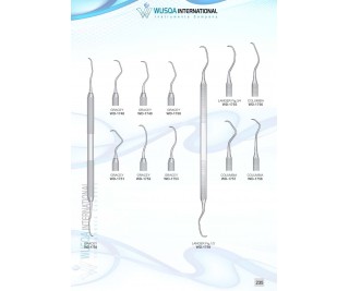 Periodontology Instruments 